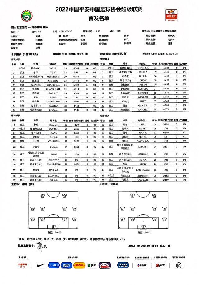 足球游戏-国安vs蓉城：双外援PK四外援 姜祥祐于大宝替补